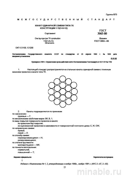ГОСТ 3063-80: Канат 1х19 ТК - Разбор и Сортамент