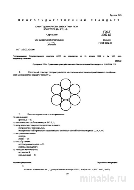 ГОСТ 3062-80: Канат ЛК-О 1x7 - Комплексный Разбор и Сортамент