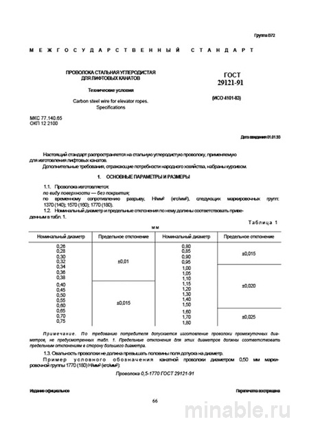 ГОСТ 29121-91: Проволока стальная для лифтов - Полный разбор
