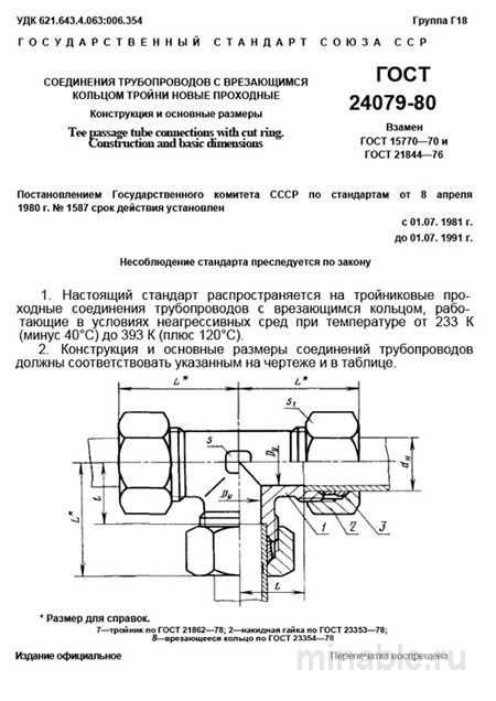 ГОСТ 24079-80: Тройники врезного кольца - Комплексный разбор