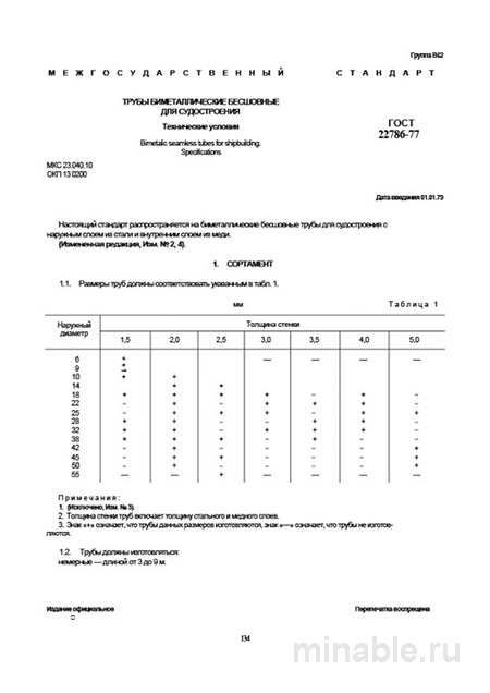 ГОСТ 22786-77: Трубы биметаллические бесшовные для судостроения - Разбор и описание