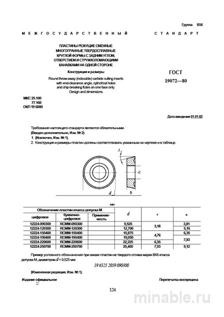 ГОСТ 19072-80: Комплексный разбор пластин режущих твердосплавных