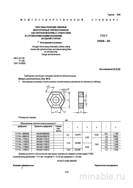 ГОСТ 19068-80: Режущие пластины шестигранные – подробный разбор