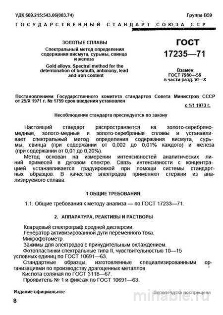 ГОСТ 17235-71: Разбор и описание метода определения примесей золота