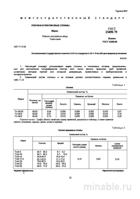 ГОСТ 13498-79: Платина и платиновые сплавы. Марки – Полный разбор