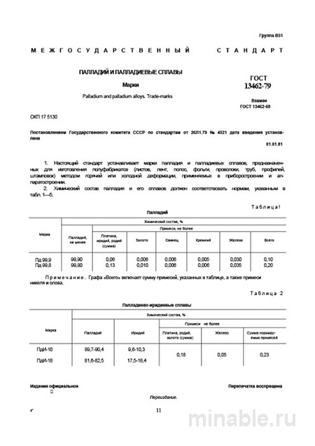 ГОСТ 13462-79: Палладий и палладиевые сплавы. Марки - Комплексный разбор