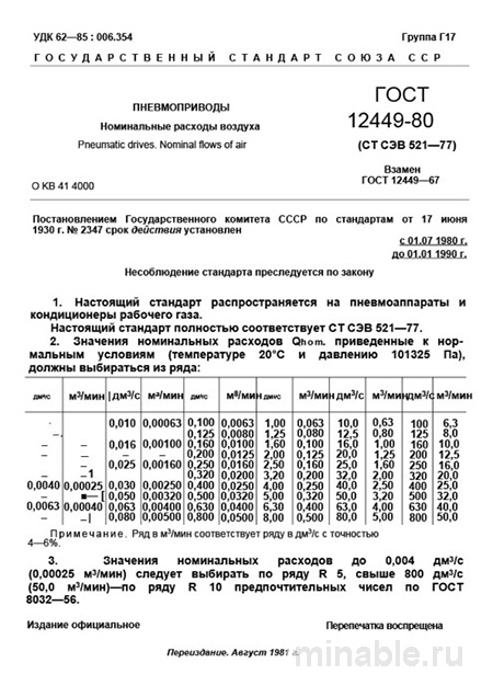 ГОСТ 12449-80: Пневмоприводы. Номинальные расходы воздуха – Полный разбор