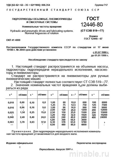 ГОСТ 12446-80: Комплексный разбор гидроприводов и пневмоприводов