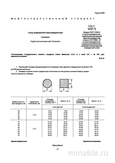 ГОСТ 1133-71: Сталь круглая и квадратная - Полный разбор и сортамент