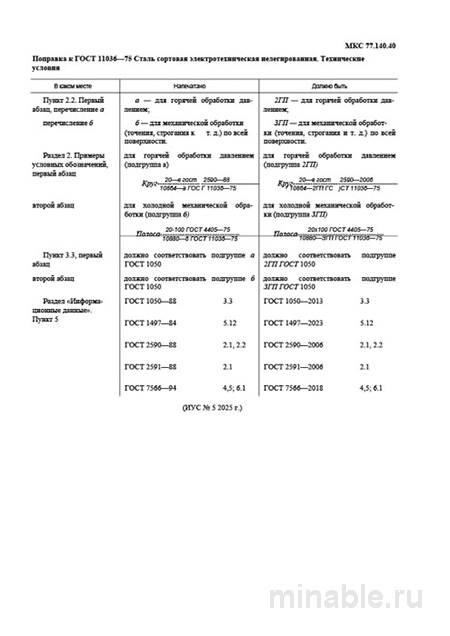 ГОСТ 11036-75: Сталь электротехническая - Полный разбор и описание