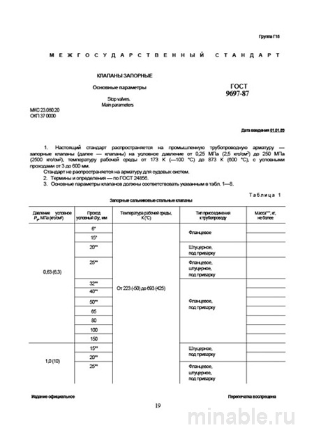 ГОСТ 9697-87: Клапаны запорные – Полный разбор стандарта