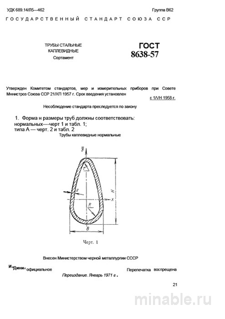 ГОСТ 8638-57: Трубы стальные каплевидные - Полный разбор и руководство