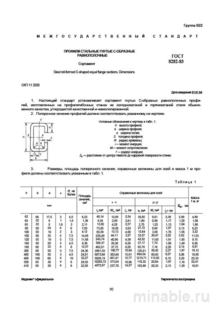 ГОСТ 8282-83: Стальные С-образные профили – Полный разбор стандарта