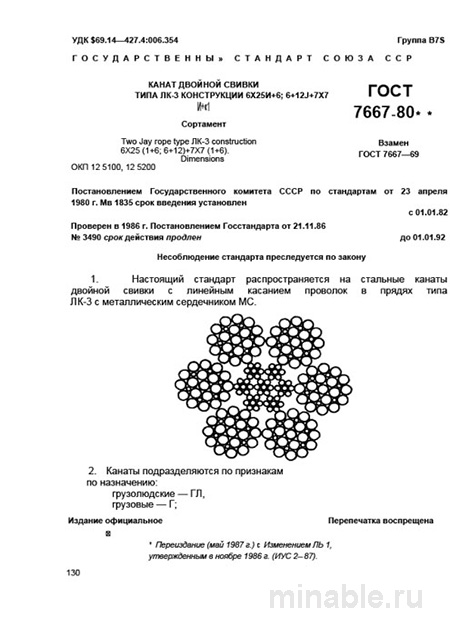 ГОСТ 7667-80: Комплексный Разбор Канатов ЛК-3 (6х25+7х7)