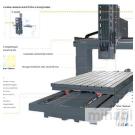 Компания FULLAND представила новый портальный обрабатывающий центр