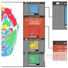 Экономичное лазерное резание