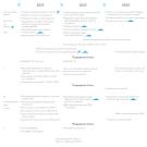 Форум «Белые ночи САПР»: дорожные карты АСКОН становятся отраслевыми