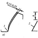 ТЕХНОЛОГИЧЕСКИЕ ОСОБЕННОСТИ ЧИСТОВОЙ ОБРАБОТКИ ЗУБЬЕВ КОНИЧЕСКИХ И ГИПОИДНЫХ ПЕРЕДА
