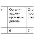 Станочный парк цифрового производства
