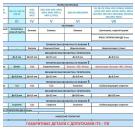 СТАБИЛИЗАЦИЯ РАЗМЕРОВ И ФОРМЫ ДЕТАЛЕЙ С ПОМОЩЬЮ КРИОГЕННОГО ВОЗДЕЙСТВИЯ