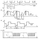 АДАПТИВНЫЕ МЕТОДЫ СВАРК
