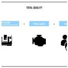 Эффективность производства: своевременные поставки и удовлетворение клиентов
