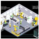 Машиностроение на пороге изменений: влияние данных и стандартов