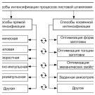 ИСПОЛЬЗОВАНИЕ СПЕЦИАЛЬНЫХ ЗАГОТОВОК В ЛИСТОВОЙ ШТАМПОВК