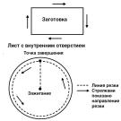 Особенности плазменной резки
