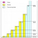 Готовые решения для термической резки