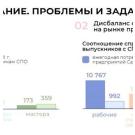 Чему учить станочника? Прививаем интерес к профессии