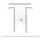 В ЛЭТИ разработали метод увеличения производительности автономных роботов