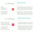 Как стать специалистом по Data Science