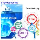 Производительность труда на российских машиностроительных предприятиях: внедрение бережливого производства с использованием Lean-инструментов Хейдзунка и вытягивающей логистической системы