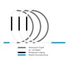 Новый уровень трохоидального фрезерования