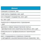 Состояние станкоинструментальной отрасли России