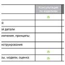 TRUMPF прививает вкус к выгоде