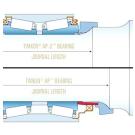 Буксовые кассетные подшипники в российских вагонах: ответы на вопросы