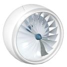 Композиты в авиастроении