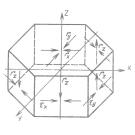 Пресс-инструмент для порошкообразных материалов