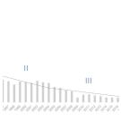 Возрождение подшипниковой отрасли — ключевой шаг к технологическому суверенитету