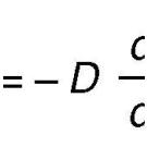 Химико-термическая обработк