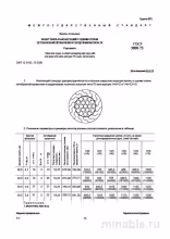ГОСТ 3090-73: Канаты стальные - Комплексный разбор