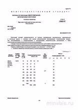 ГОСТ 23866-87: Комплексный разбор клапанов регулирующих