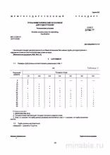 ГОСТ 22786-77: Трубы биметаллические бесшовные для судостроения - Разбор и описание
