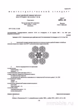 ГОСТ 14954-80: Комплексный разбор каната ЛК-Р 6х19(1+6+6/6)+7х7(1+6) – Сортамент