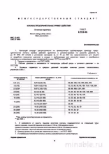 ГОСТ 12532-88: Подробный разбор клапанов предохранительных