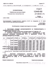 ГОСТ 12449-80: Пневмоприводы. Номинальные расходы воздуха – Полный разбор