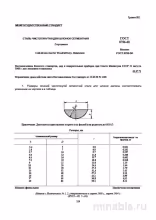ГОСТ 8786-68: Сталь для шпонок сегментных - Полный разбор